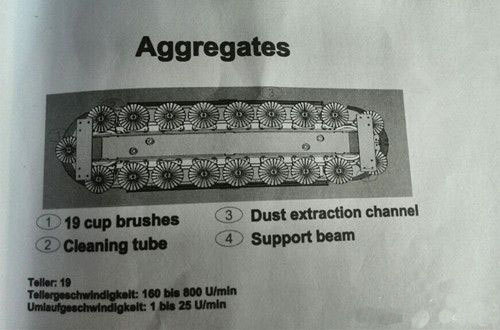 ���δ�ĥ�ṹ