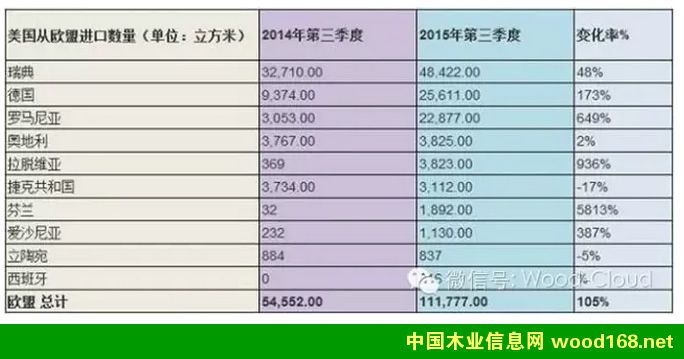 ������ŷ�˹��ҽ���ľ��������ͬ����������