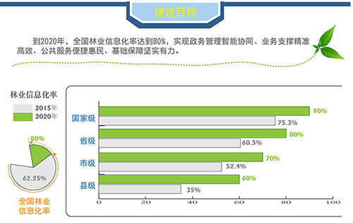 ͼ�⣺����������+����ҵ�ж��ƻ�����ʽ����