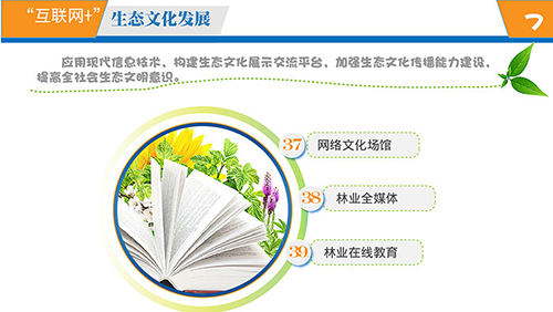 ͼ�⣺����������+����ҵ�ж��ƻ�����ʽ����