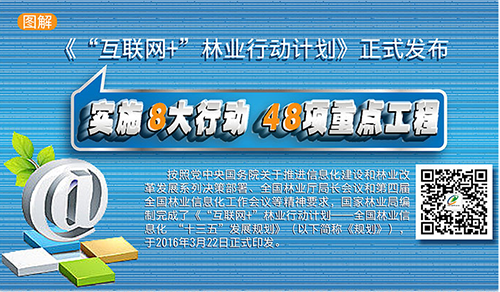 ͼ�⣺����������+����ҵ�ж��ƻ�����ʽ����