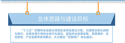 ͼ�⣺����������+����ҵ�ж��ƻ�����ʽ����