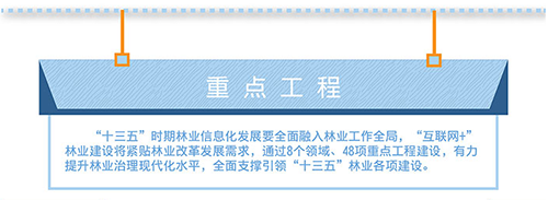 ͼ�⣺����������+����ҵ�ж��ƻ�����ʽ����