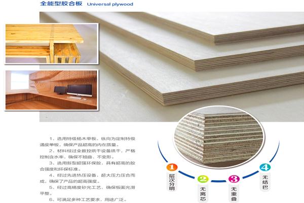 ��ǿȫ�ܽ��ϰ壬�ɾͻ����¸߶�