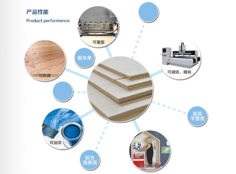 ��ǿȫ�ܽ��ϰ壬�ɾͻ����¸߶�