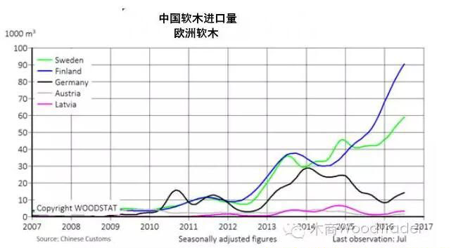 ��ŷ��ľ��ĳ������ƴ��