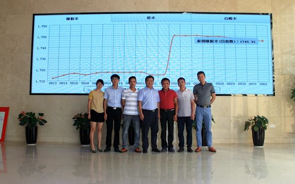 �����Ͽ�ľ���г������Ǳ����