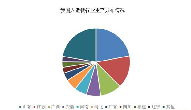 2017���й�������г���չ��״����ҵ��չ����