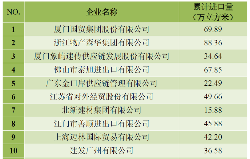 2017ȫ���й���Ľ�����ҵ����TOP10