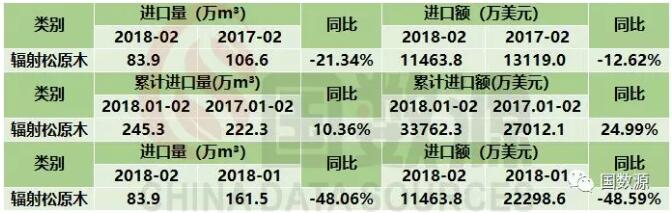 �ҹ�������ԭľ���½������