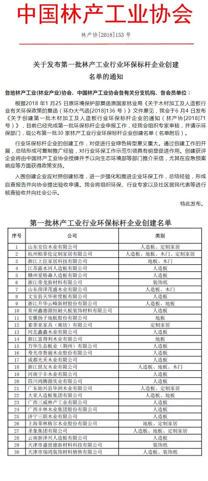 ��һ���ֲ���ҵ��ҵ���������ҵ������������