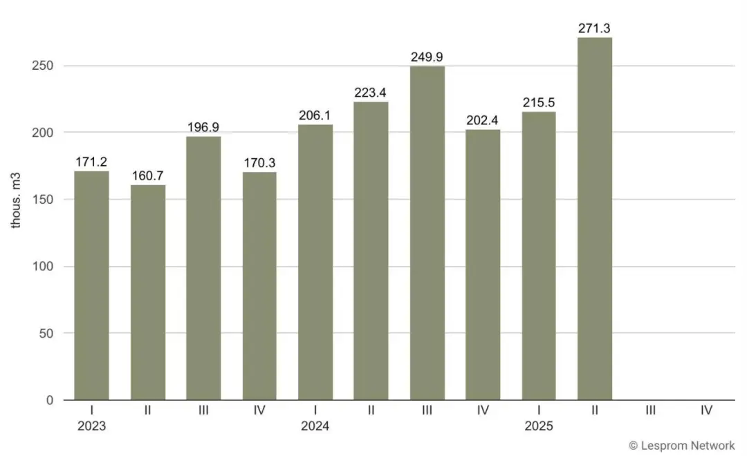 50%˰ѹϰ弾ȳ13% ۷ ̽ءг